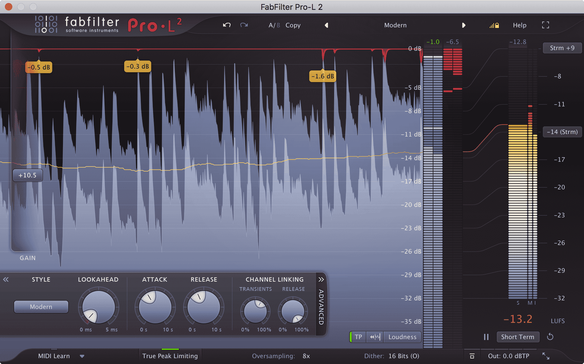 Mastering Class | Seattle